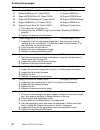 Quick Reference Manual - (page 37)