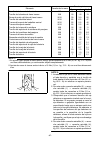 Assembly Manual - (page 94)