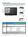 Owner's Manual And Installation Manual - (page 12)