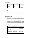 Operation Manual - (page 253)