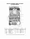 Service Manual And Parts List - (page 4)