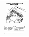 Service Manual And Parts List - (page 5)