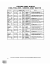 Service Manual And Parts List - (page 21)