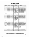 Service Manual And Parts List - (page 30)