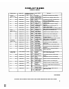 Service Manual And Parts List - (page 32)