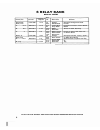 Service Manual And Parts List - (page 33)