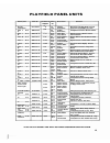 Service Manual And Parts List - (page 44)