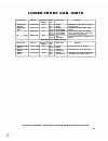 Service Manual And Parts List - (page 46)