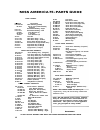 Service Manual And Parts List - (page 49)