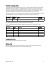 Product Manual - (page 17)