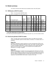 Implementation Manual - (page 23)