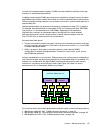 Implementation Manual - (page 47)