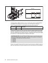Implementation Manual - (page 92)