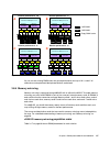 Implementation Manual - (page 107)