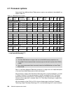 Implementation Manual - (page 150)