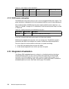 Implementation Manual - (page 194)