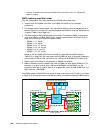 Implementation Manual - (page 218)