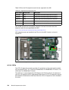 Implementation Manual - (page 230)