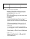 Implementation Manual - (page 460)