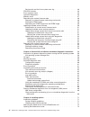Maintenance And Troubleshooting Manual - (page 8)