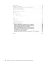 Maintenance And Troubleshooting Manual - (page 10)