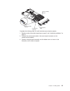 Maintenance And Troubleshooting Manual - (page 101)