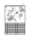 Service Manual - (page 173)