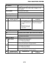 Service Manual - (page 409)