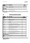 Applications Manual - (page 31)