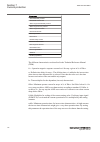 Applications Manual - (page 120)