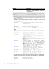 User Manual - (page 486)