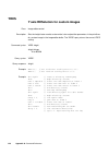 User Manual - (page 988)