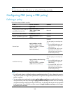 Configuration Manual - (page 399)