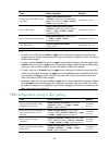 Configuration Manual - (page 403)