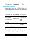 Configuration Manual - (page 442)