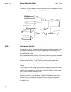 Technical Reference Manual - (page 28)