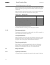 Technical Reference Manual - (page 138)