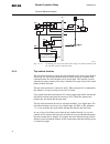 Technical Reference Manual - (page 72)
