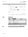 Technical Manual - (page 119)