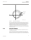Technical Manual - (page 143)