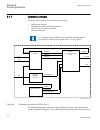 Technical Manual - (page 178)