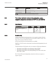 Technical Manual - (page 183)