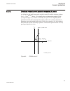 Technical Manual - (page 205)