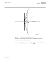 Technical Manual - (page 207)