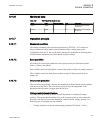 Technical Manual - (page 253)