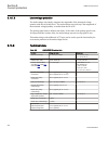 Technical Manual - (page 256)