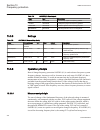 Technical Manual - (page 306)