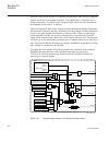 Technical Manual - (page 332)