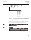 Technical Manual - (page 347)