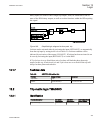 Technical Manual - (page 369)